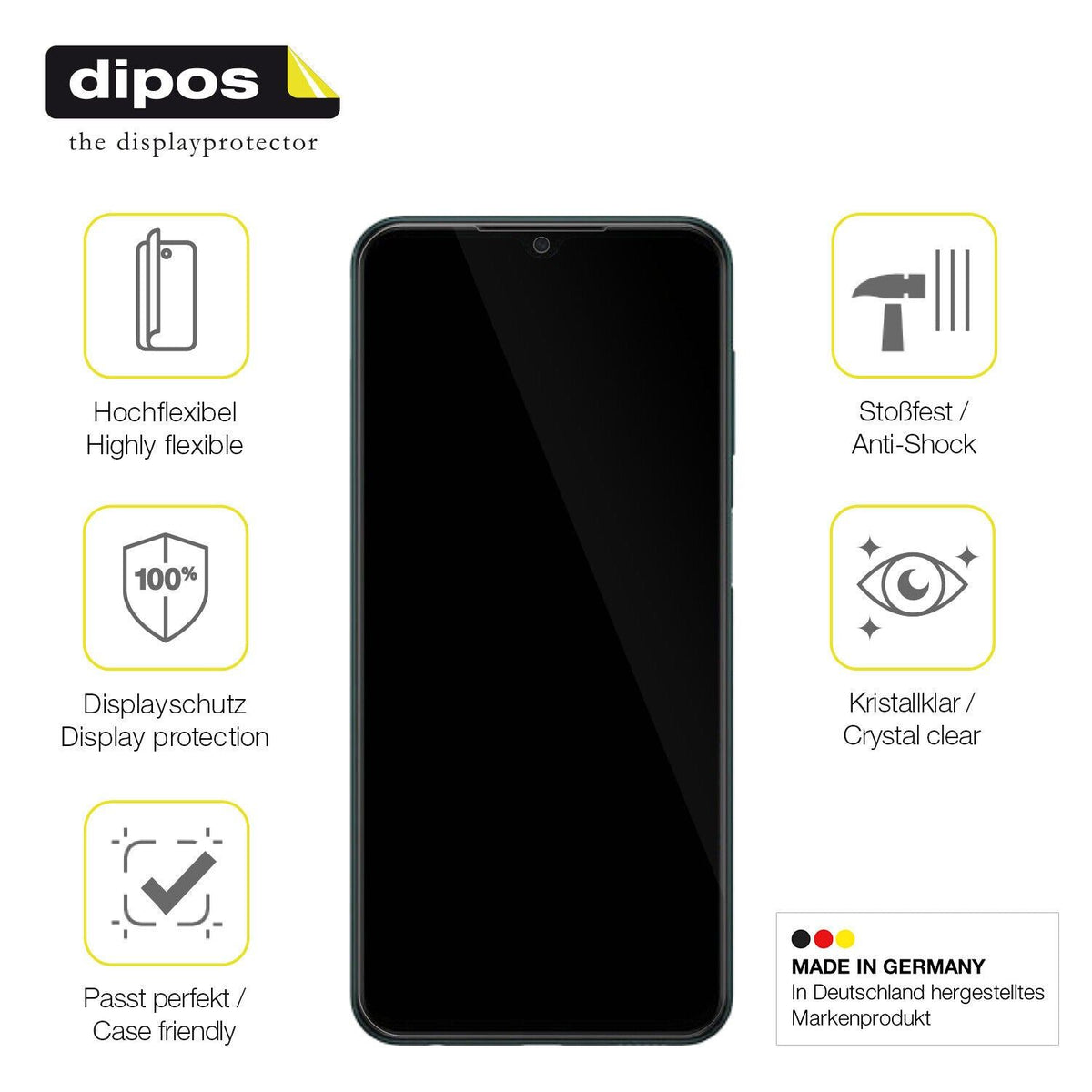 2x Screen Protector for Samsung Galaxy M13 5G Protective Film covers 100% dipos