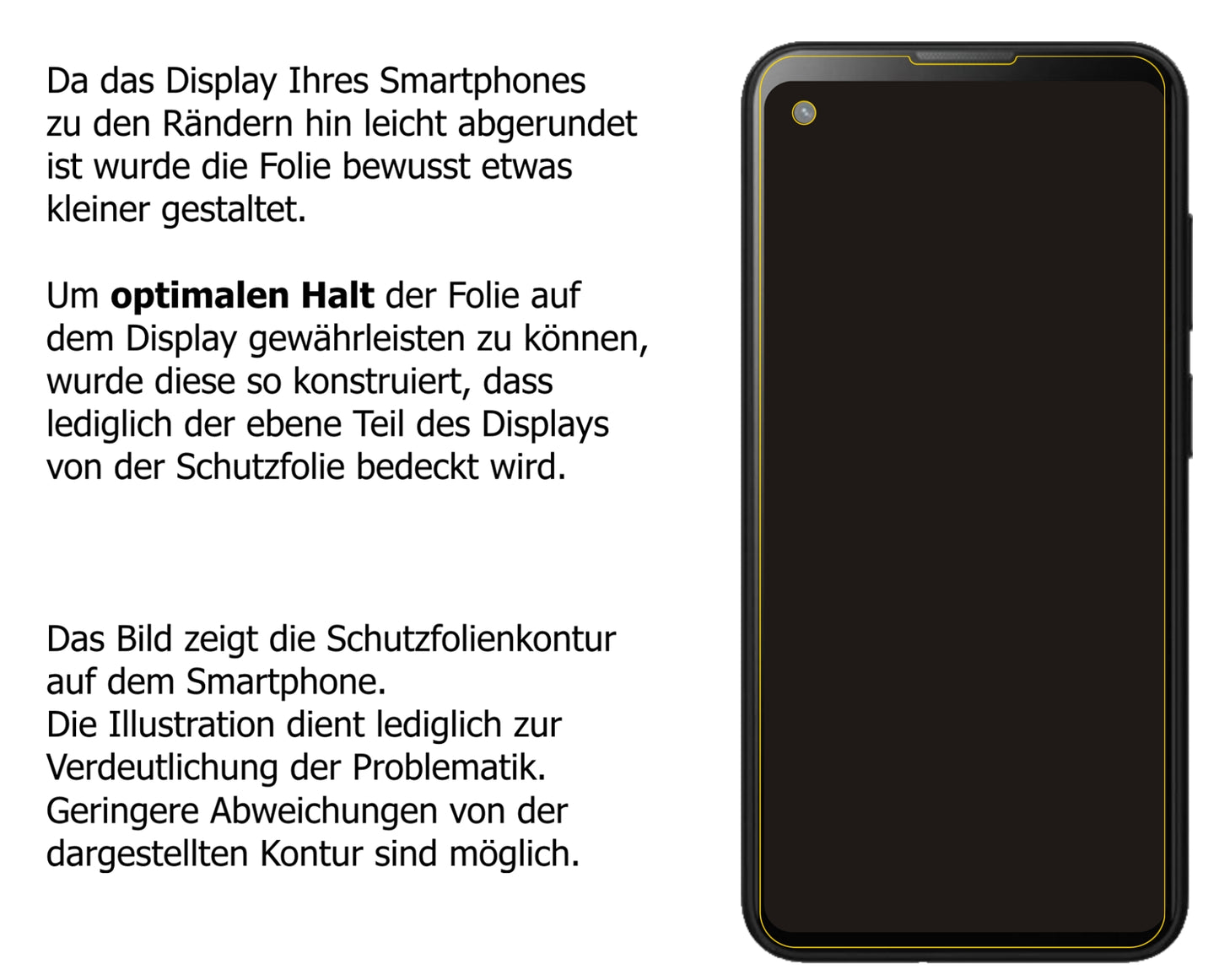 Schutzfolie mit optimaler Passform, zur Verwendung mit Hüllen geeignet