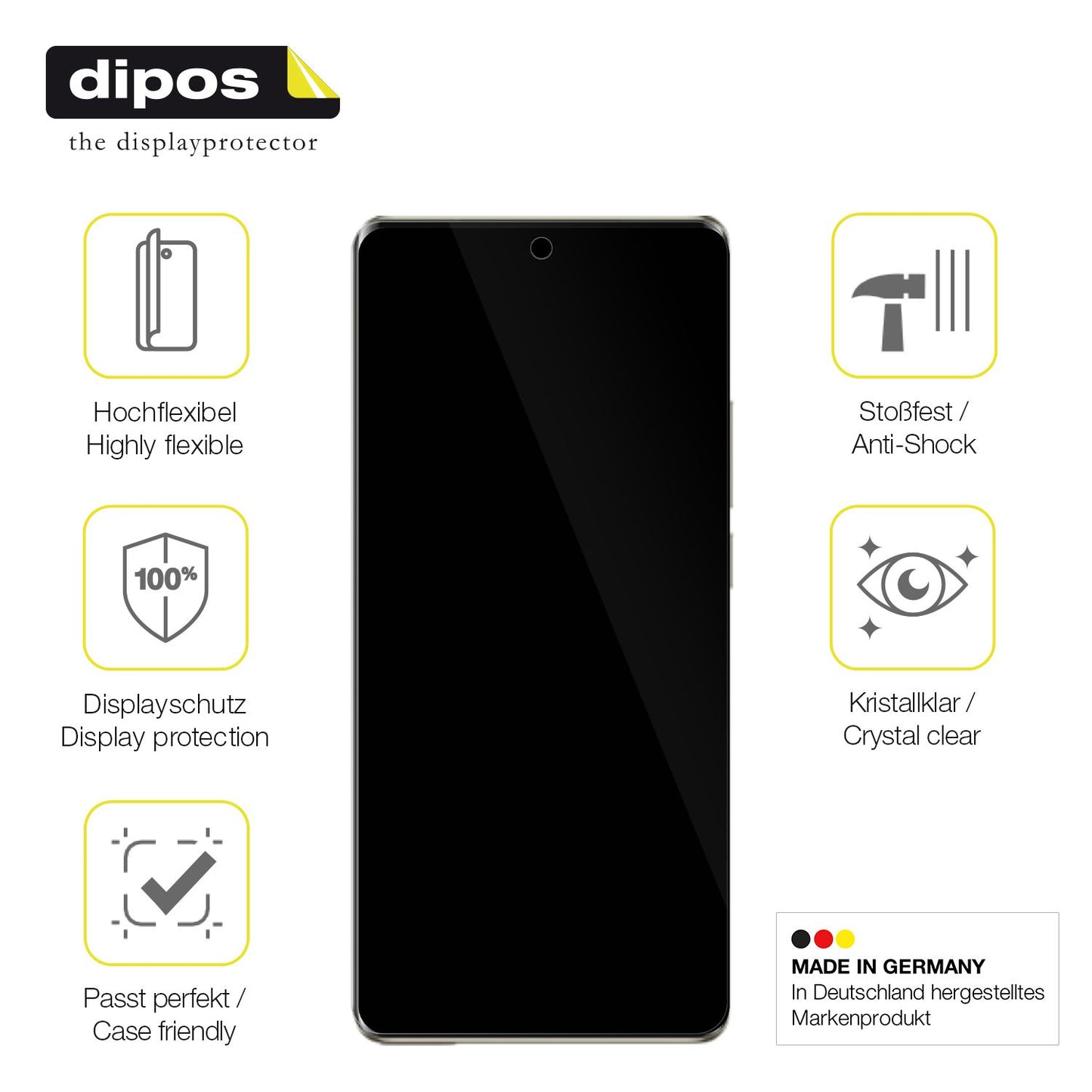 2x Screen Protector for Ulefone Note 17 Pro Protective Film covers 100% dipos