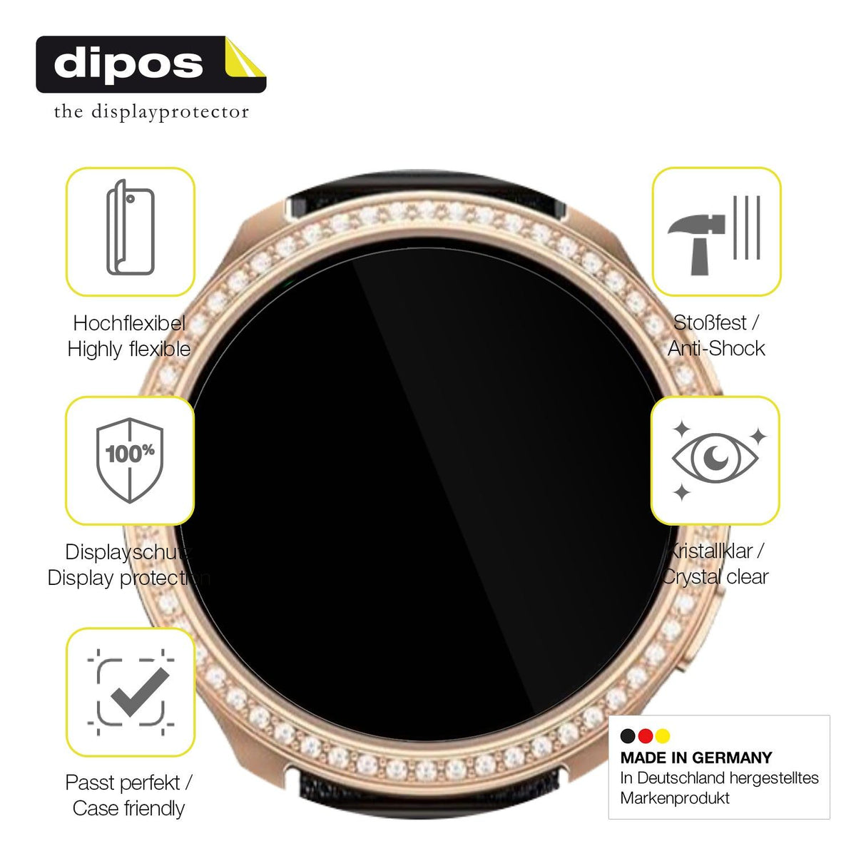 2x Screen Protector for elfofle P72 1.32 Zoll Protective Film covers 100% dipos