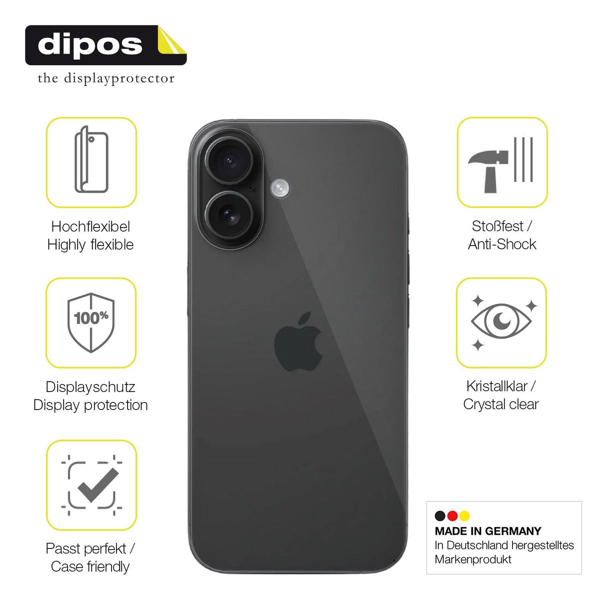 2x Screen Protector for Apple iPhone 16 Rückseite Protective Film covers 100%