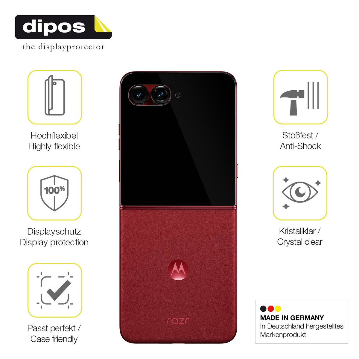 2x Screen Protector for Motorola Razr 60 Aussen-Display Protective Film covers