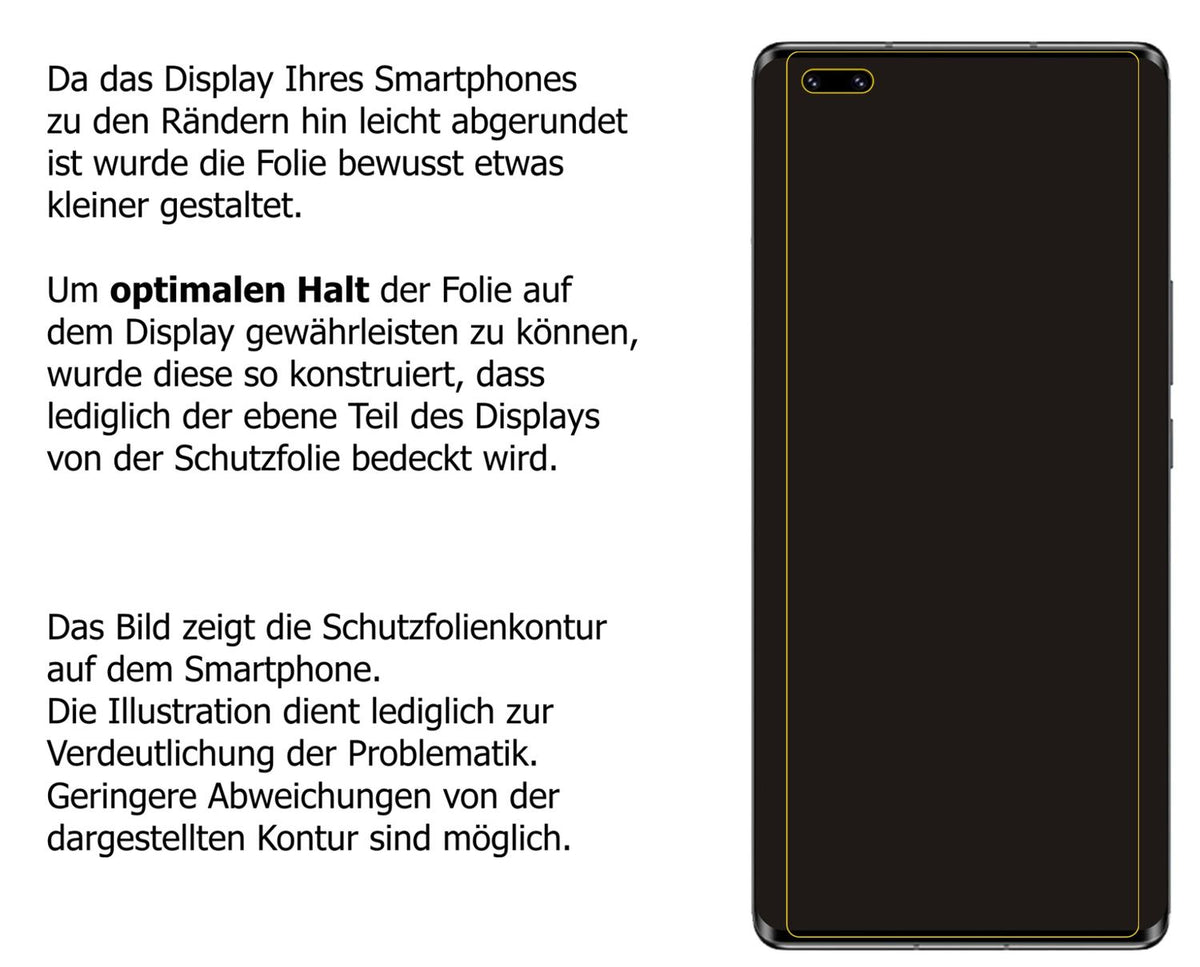 Dünne und klare Folie passend zugeschnitten für Honor V40 5G