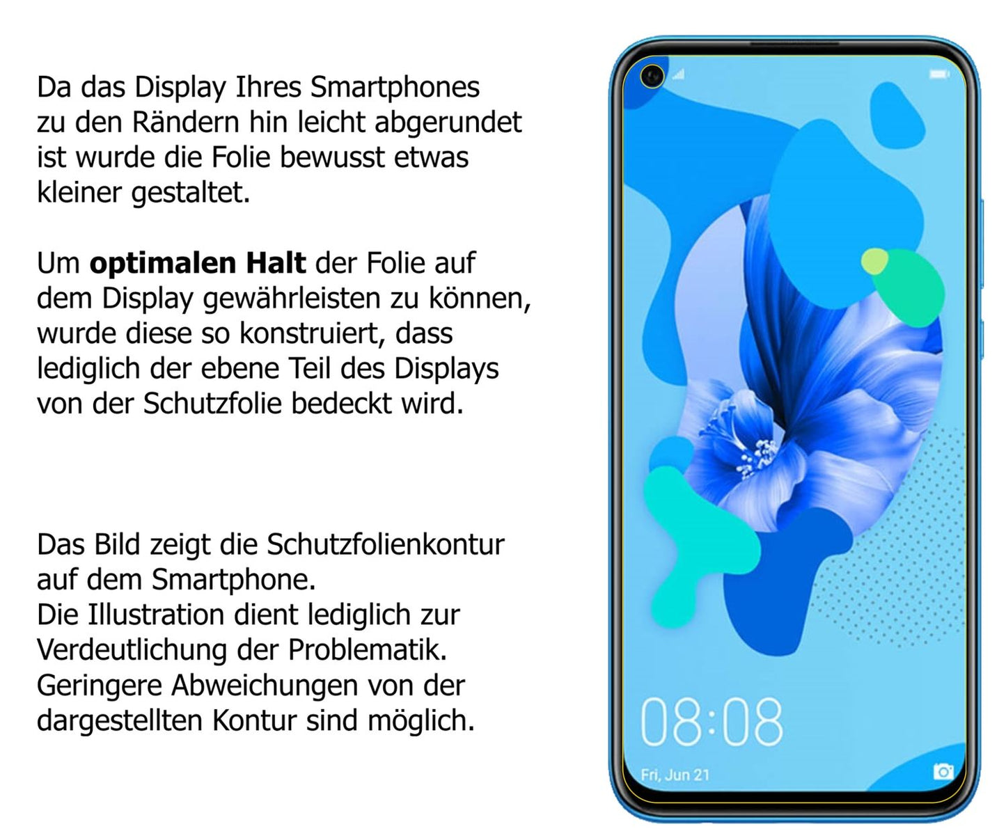 Dünne und klare Folie passend zugeschnitten für Huawei nova 5i