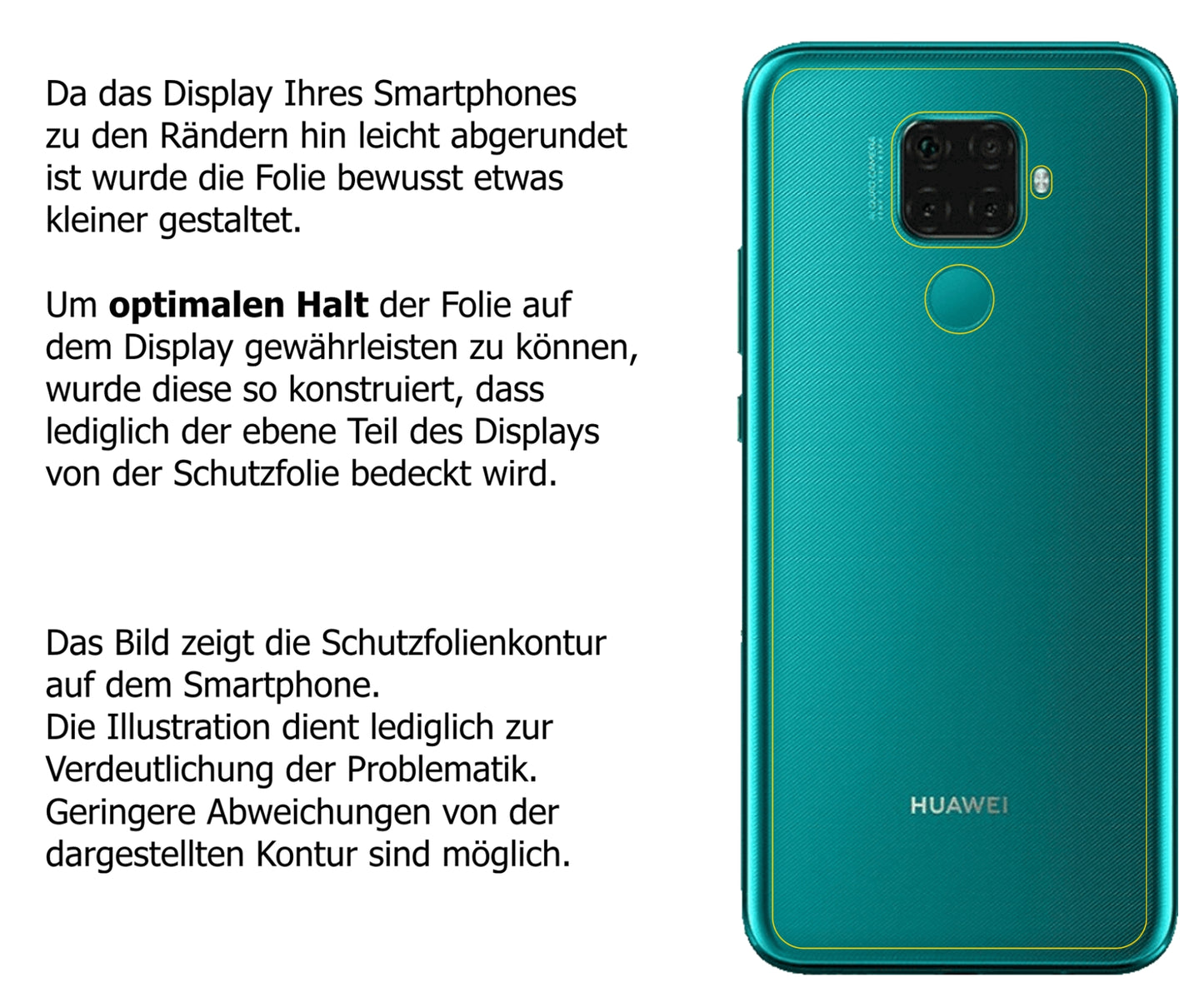 Dünne und klare Folie passend zugeschnitten für Huawei nova 5i Pro Rückseite