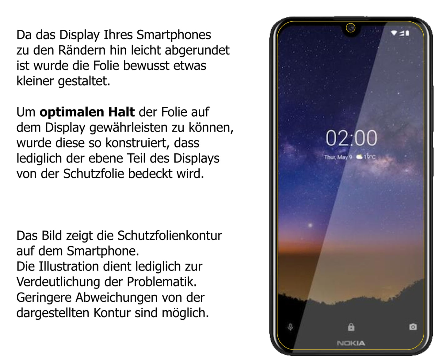 Dünne und klare Folie passend zugeschnitten für Nokia 46055