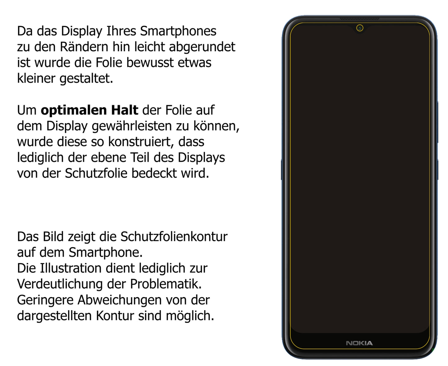 Dünne und klare Folie passend zugeschnitten für Nokia C20