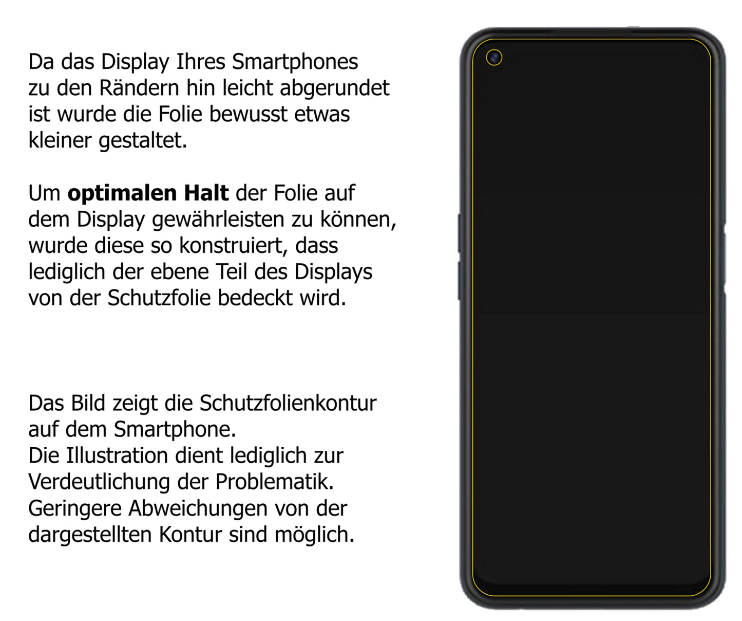 Dünne und klare Folie passend zugeschnitten für Oppo A52