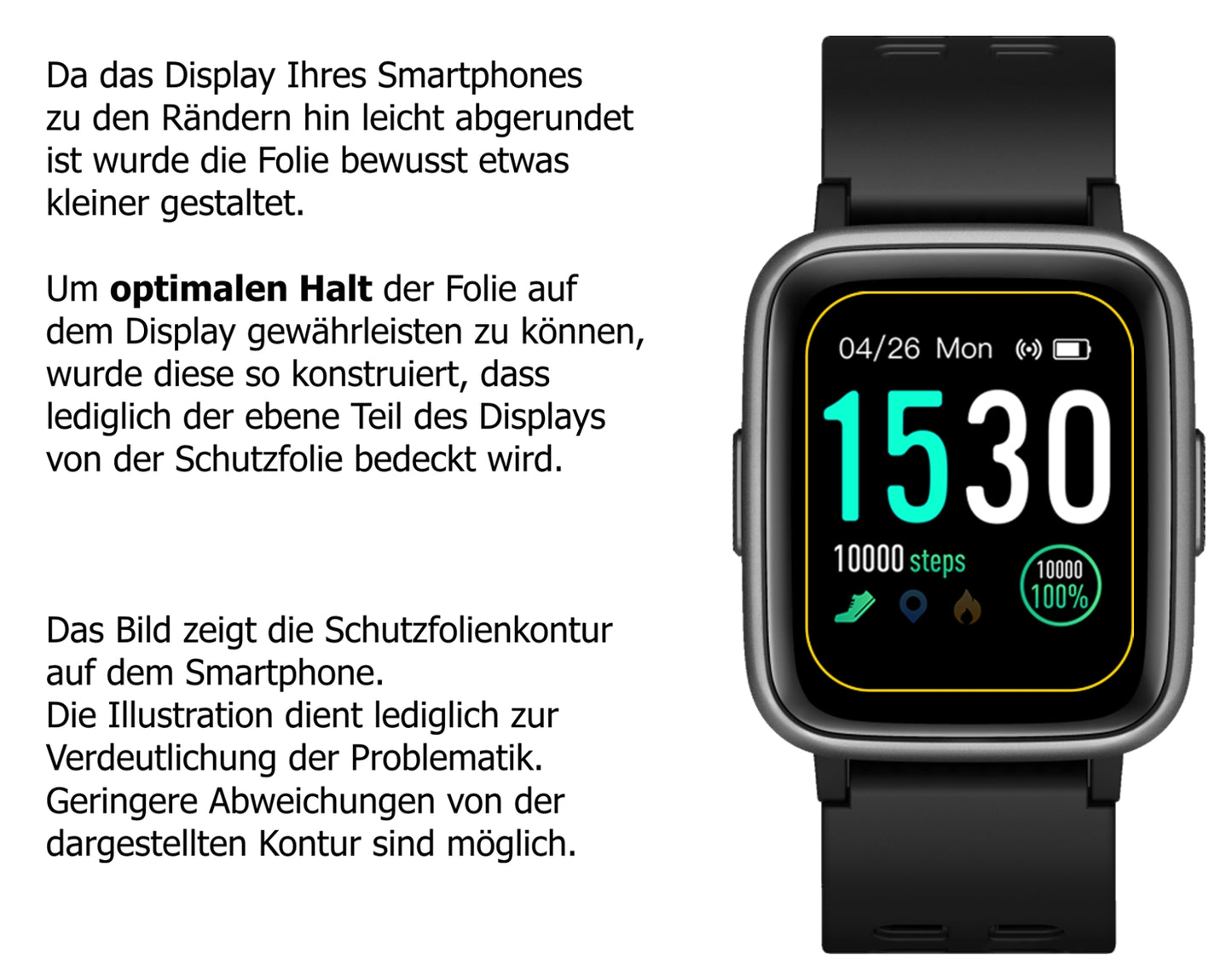 Dünne und klare Folie passend zugeschnitten für Pearl Newgen medicals SW-260.hr
