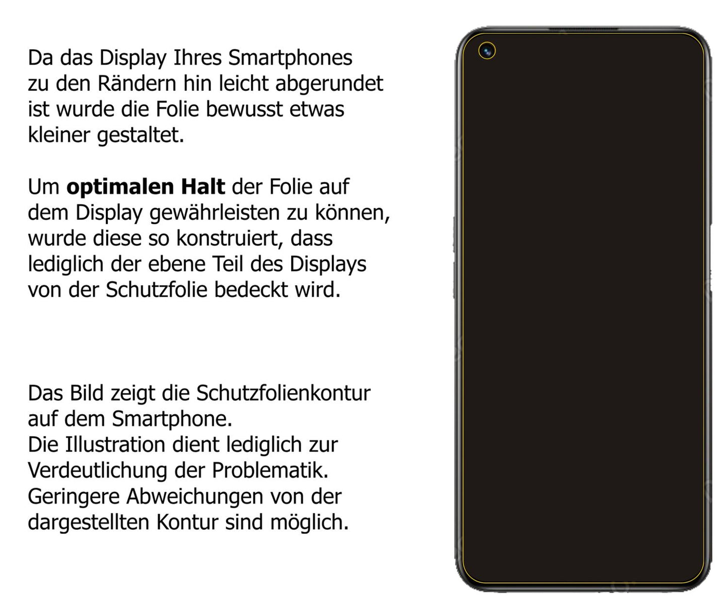 Dünne und klare Folie passend zugeschnitten für Realme 8i