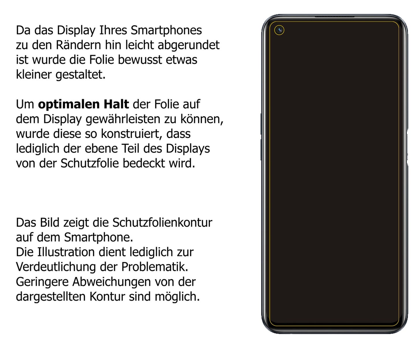 Dünne und klare Folie passend zugeschnitten für Realme 9i