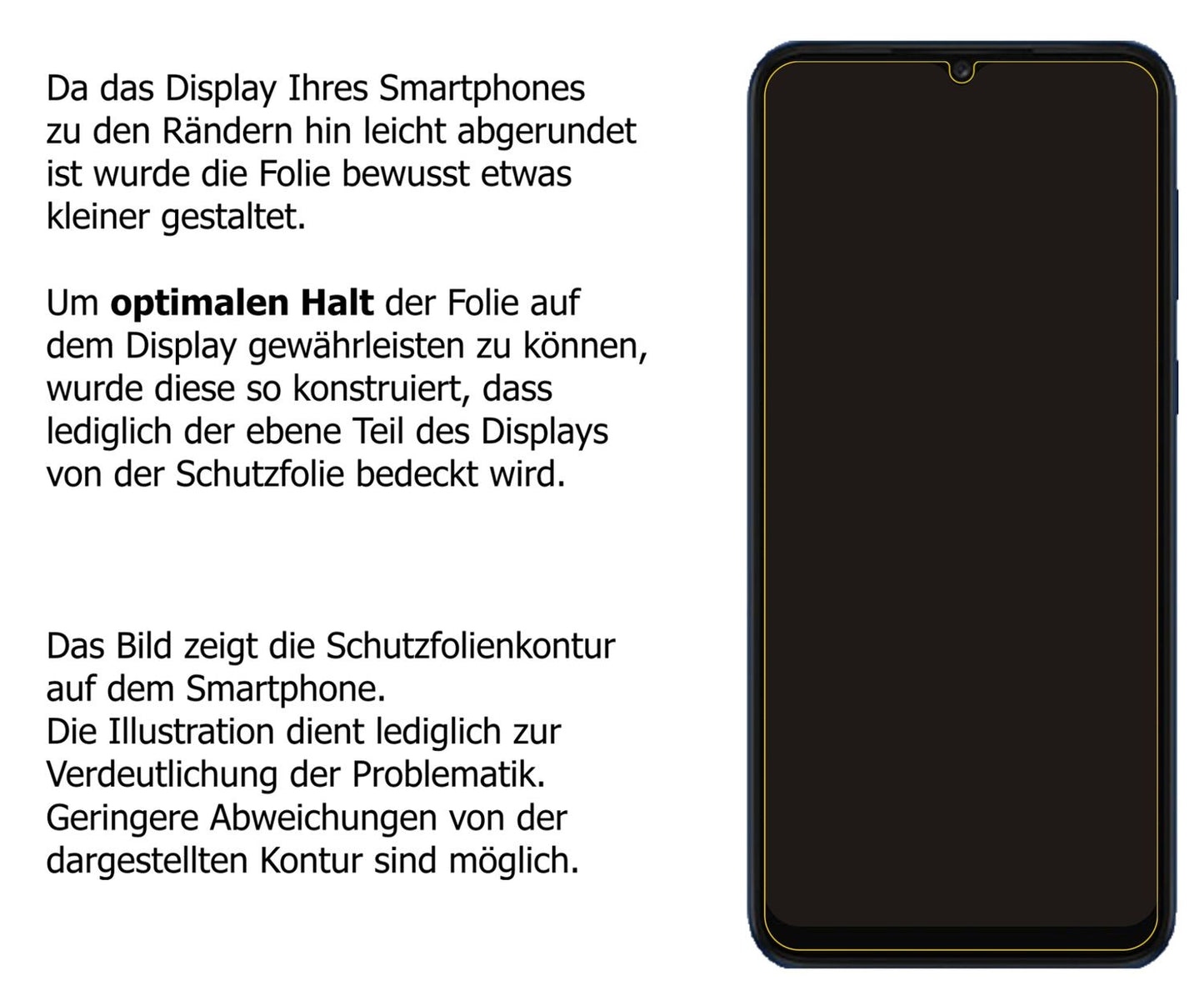 Dünne und klare Folie passend zugeschnitten für Samsung Galaxy A03 Core