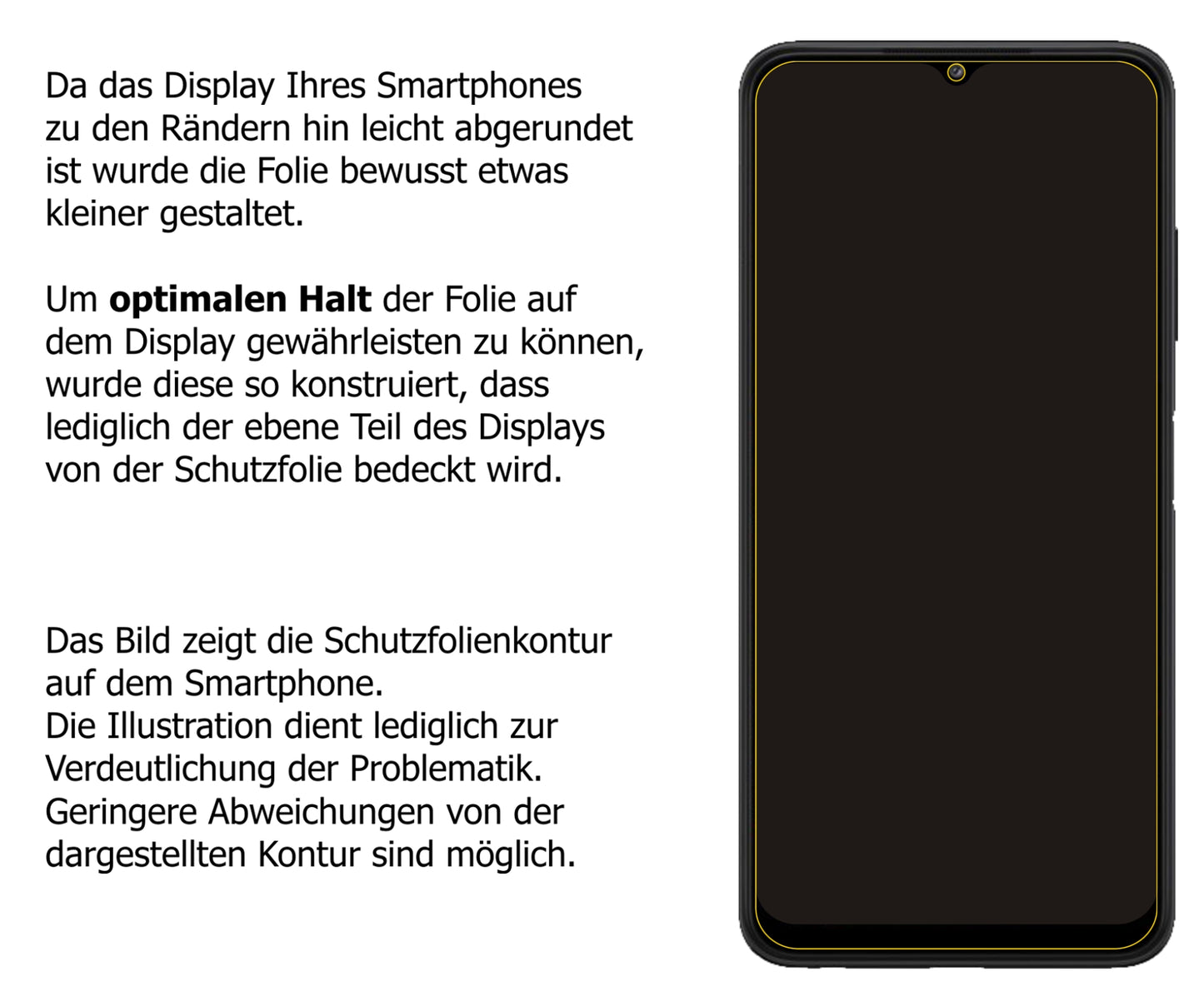 Dünne und klare Folie passend zugeschnitten für Samsung Galaxy A22