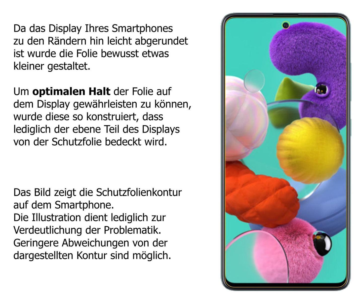 Dünne und klare Folie passend zugeschnitten für Samsung Galaxy A51