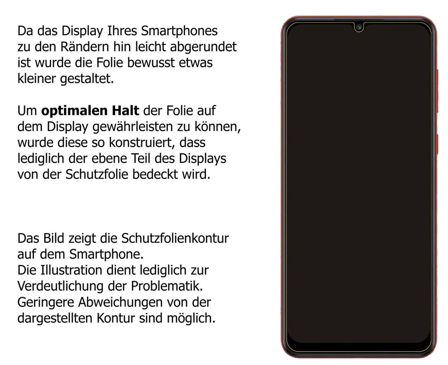 Dünne und klare Folie passend zugeschnitten für Samsung Galaxy M02