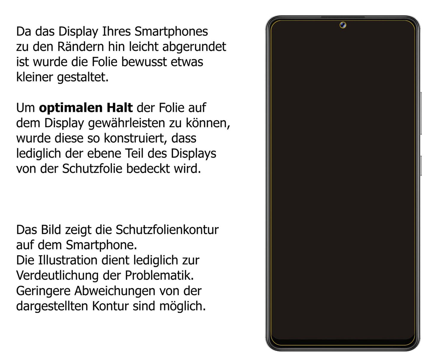 Dünne und klare Folie passend zugeschnitten für Samsung Galaxy M42 5G