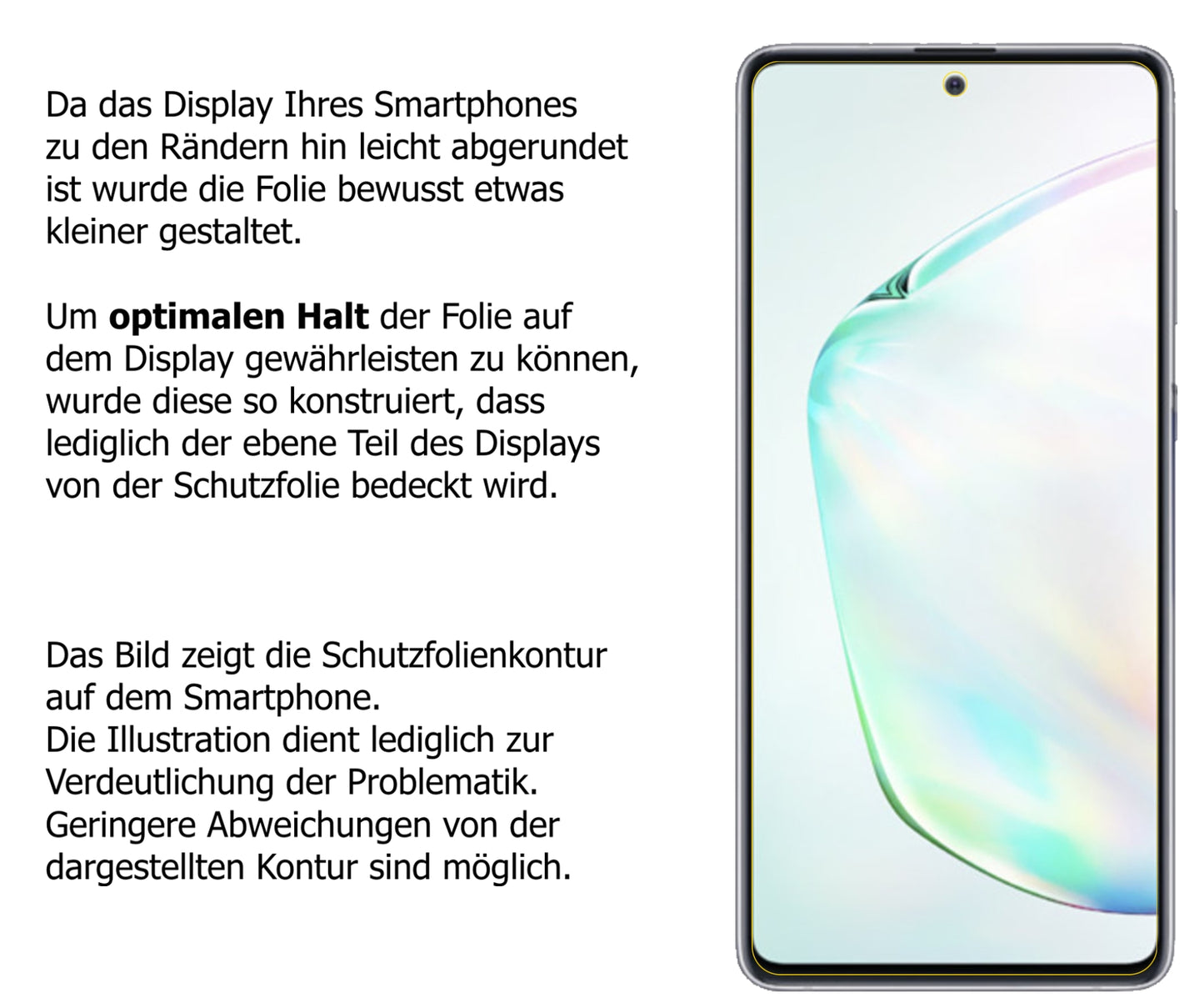 Dünne und klare Folie passend zugeschnitten für Samsung Galaxy Note 10 Lite