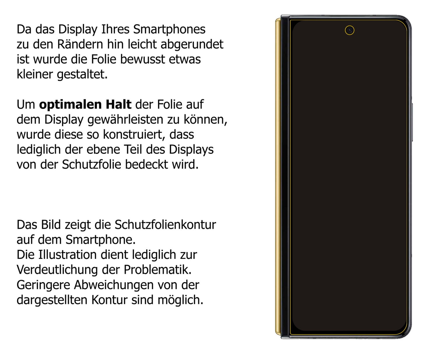 Dünne und klare Folie passend zugeschnitten für Samsung Galaxy W22