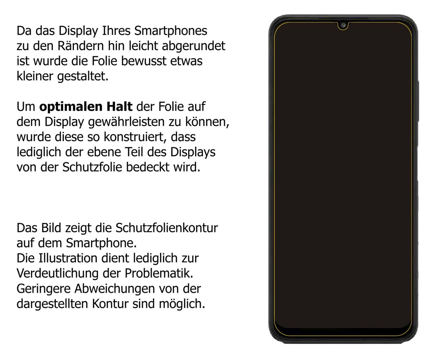 Dünne und klare Folie passend zugeschnitten für Samsung Galaxy Wide 5