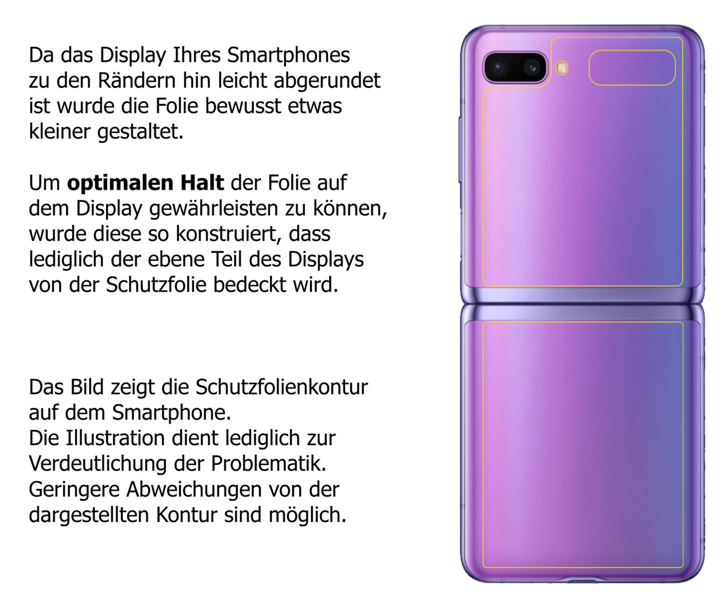 Dünne und klare Folie passend zugeschnitten für Samsung Galaxy Z Flip Rückseite