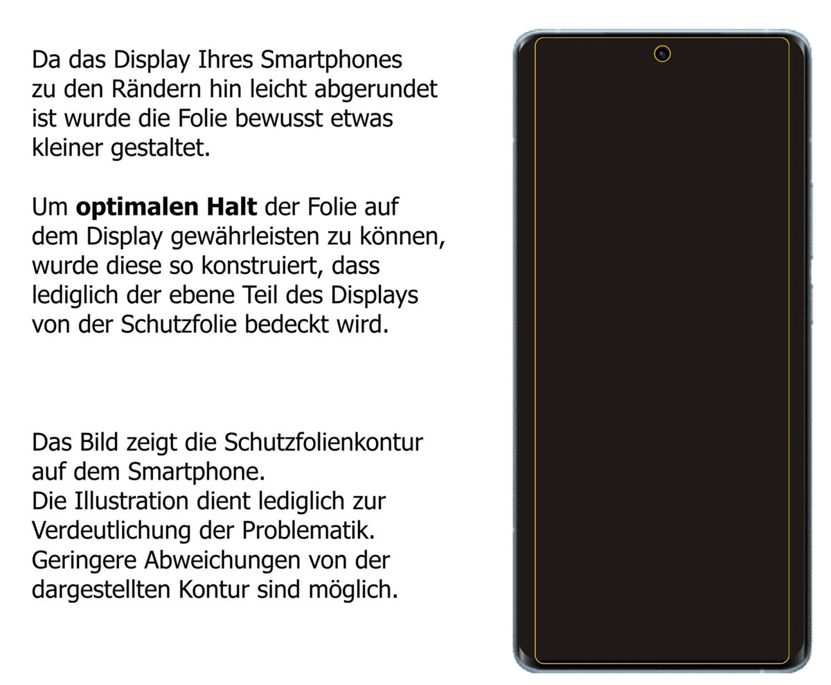 Dünne und klare Folie passend zugeschnitten für Vivo iQOO Neo 5
