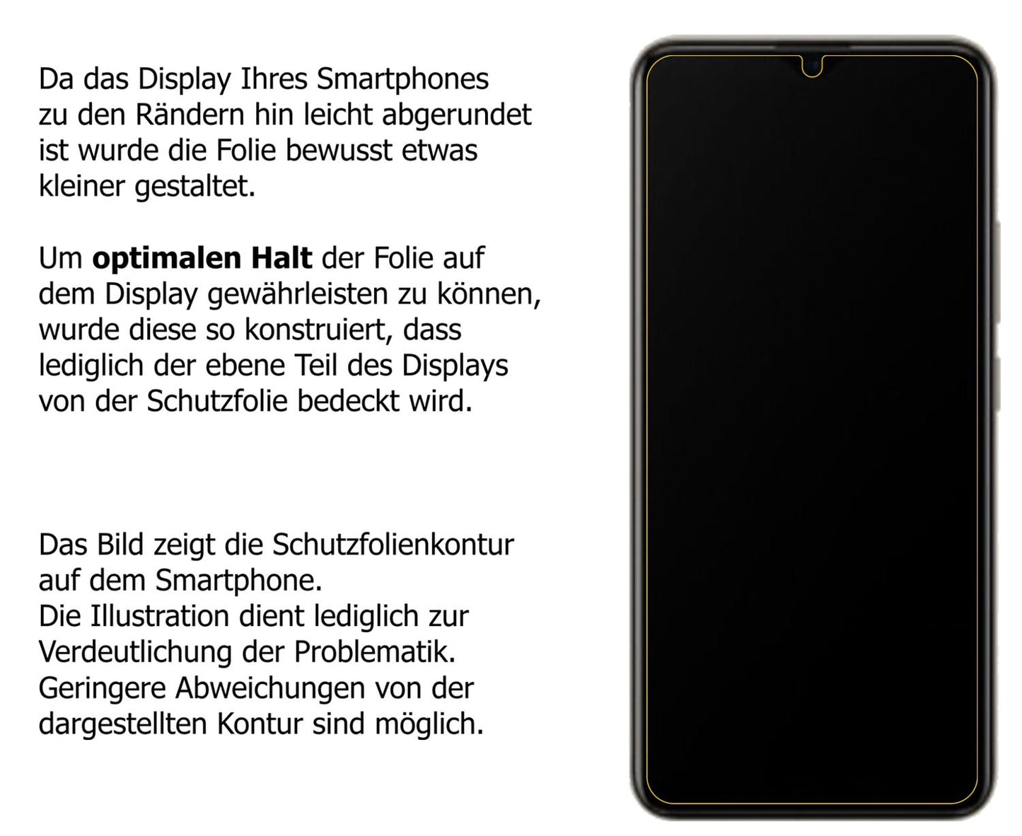 Dünne und klare Folie passend zugeschnitten für Vivo Y5s