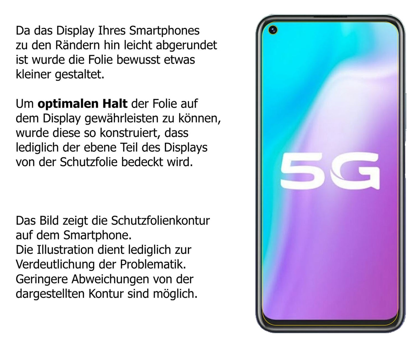 Dünne und klare Folie passend zugeschnitten für Vivo Y70s