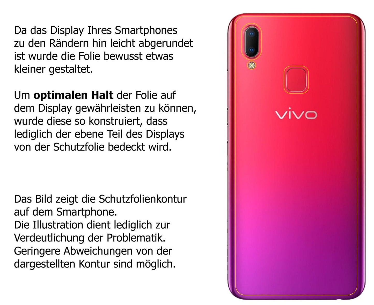 Dünne und klare Folie passend zugeschnitten für Vivo Y91 C Rückseite