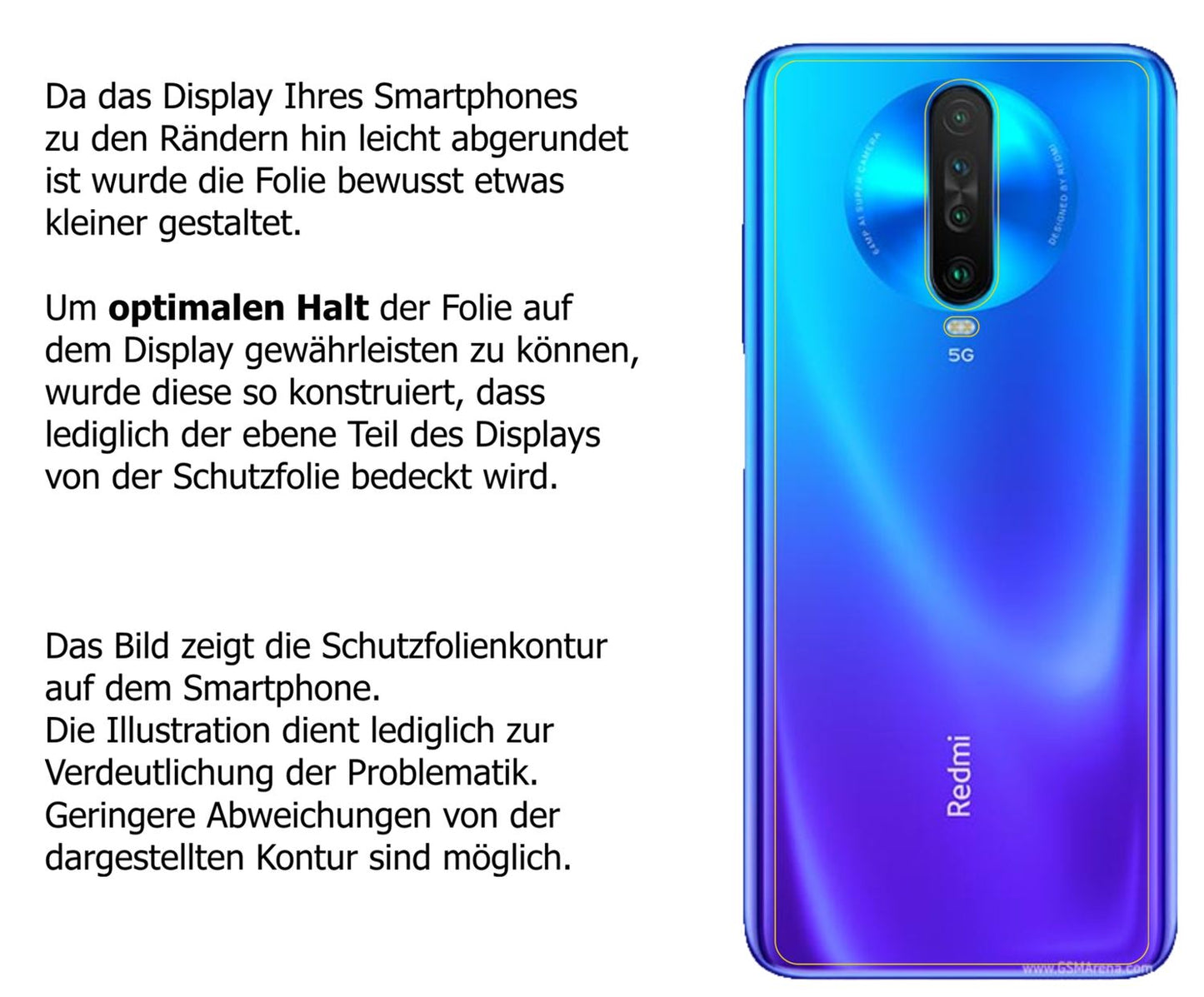 Dünne und klare Folie passend zugeschnitten für Xiaomi Redmi K30 5G Rückseite