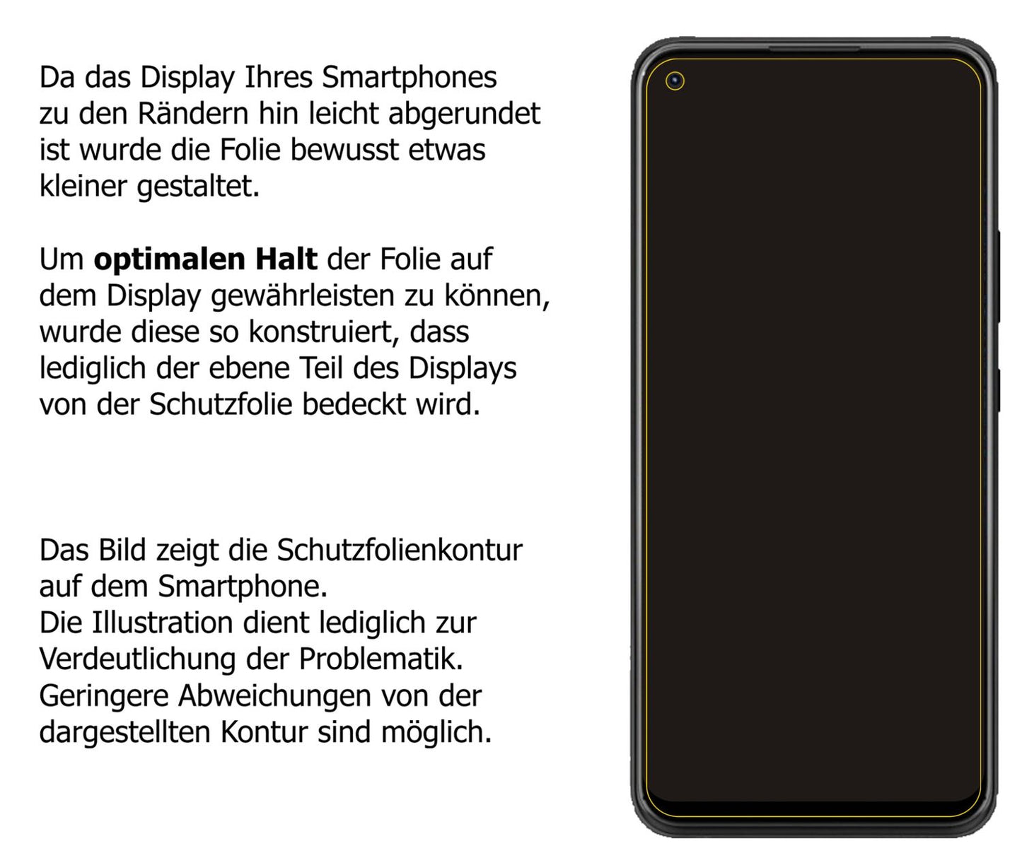 Dünne und klare Folie passend zugeschnitten für ZTE Blade X1 5G