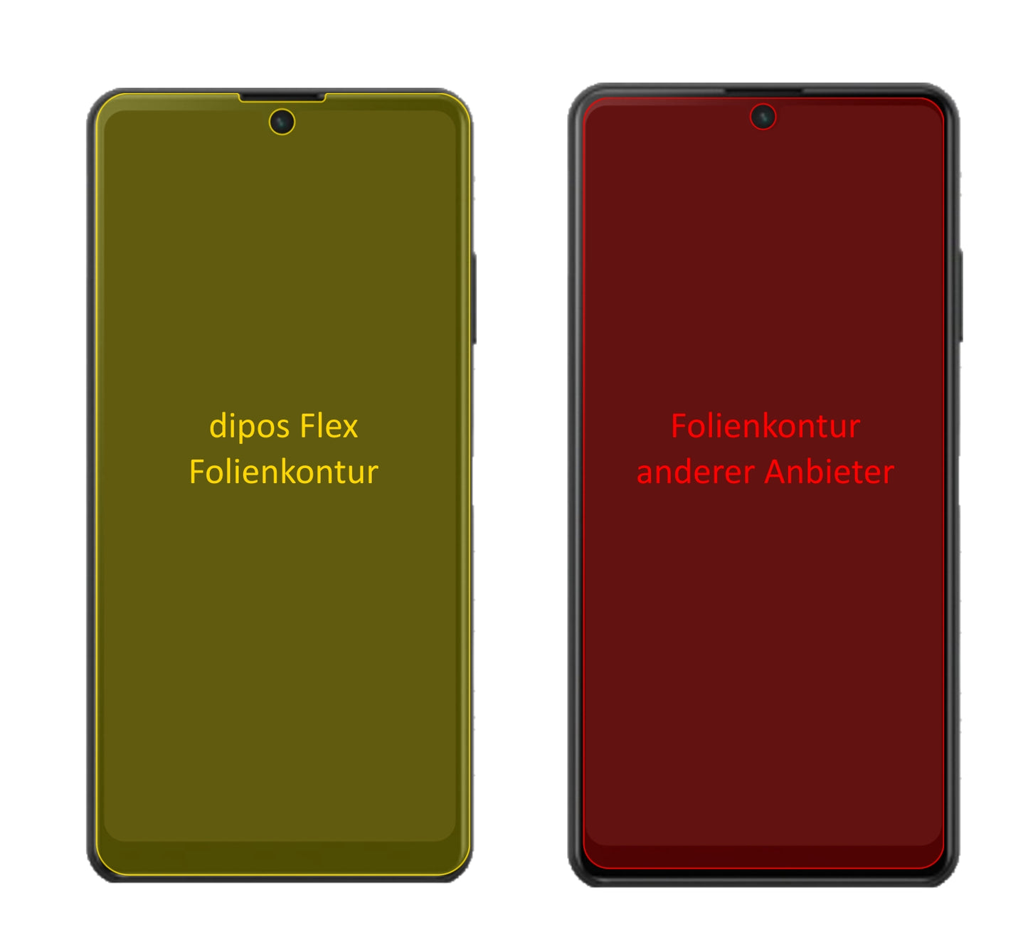SonyXperia Ace 2 mit aufgebrachter dipos Displayschutzfolie, glasklare Darstellung ohne Einschränkungen