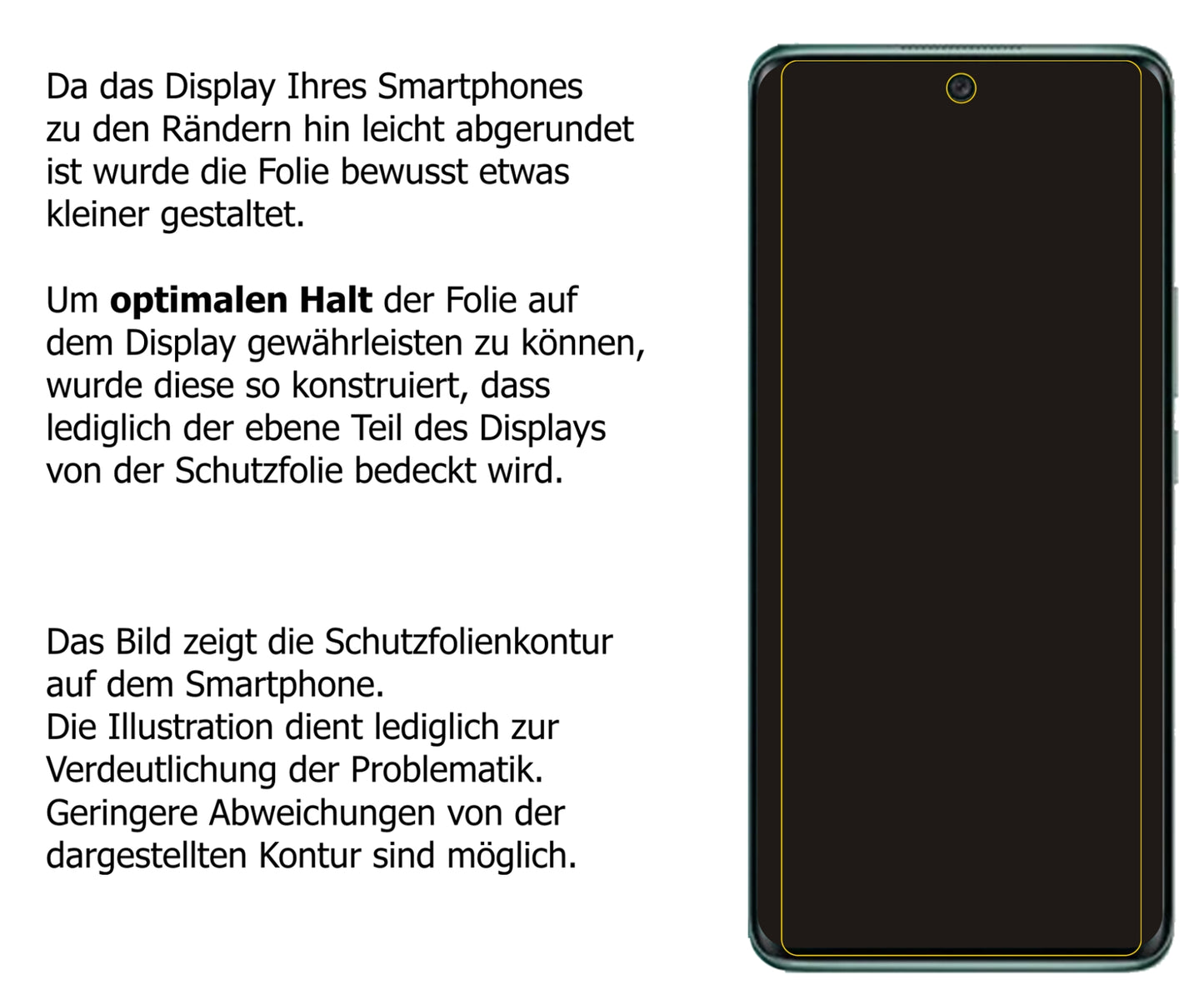 Schutzfolie mit optimaler Passform, zur Verwendung mit Hüllen geeignet