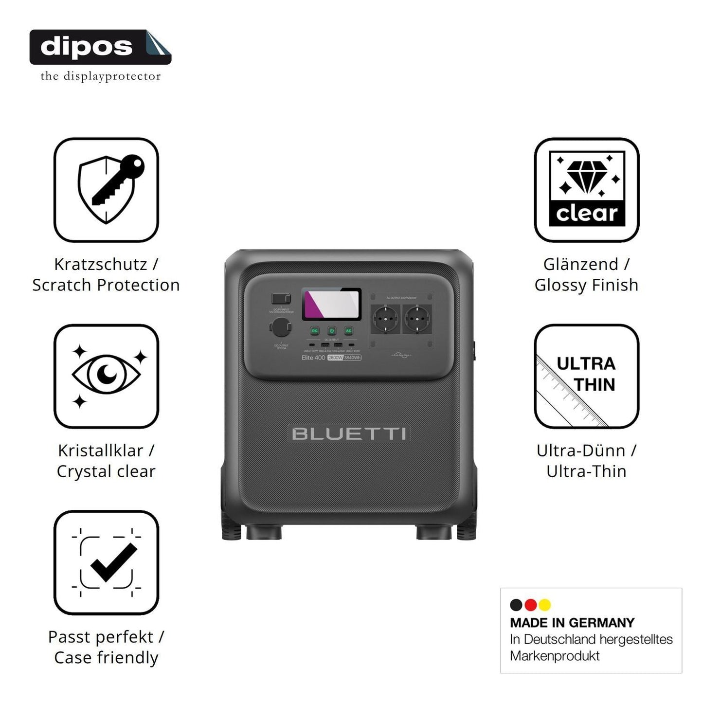 4x Schutzfolie klar für Bluetti Elite 400 Display- (7)