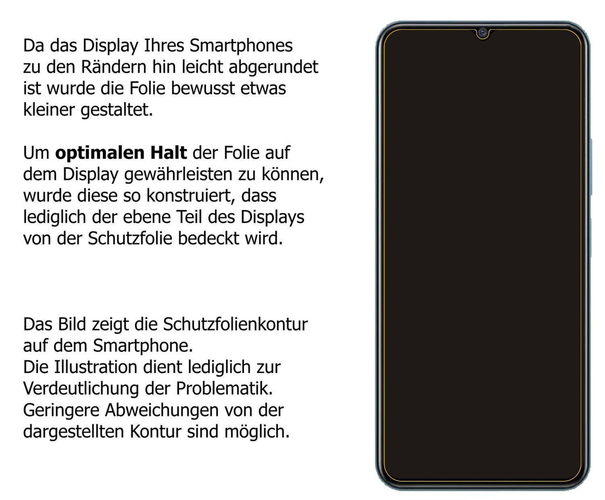 6x Schutzfolie matt für Vivo iQOO U5 Display-Schut (6)