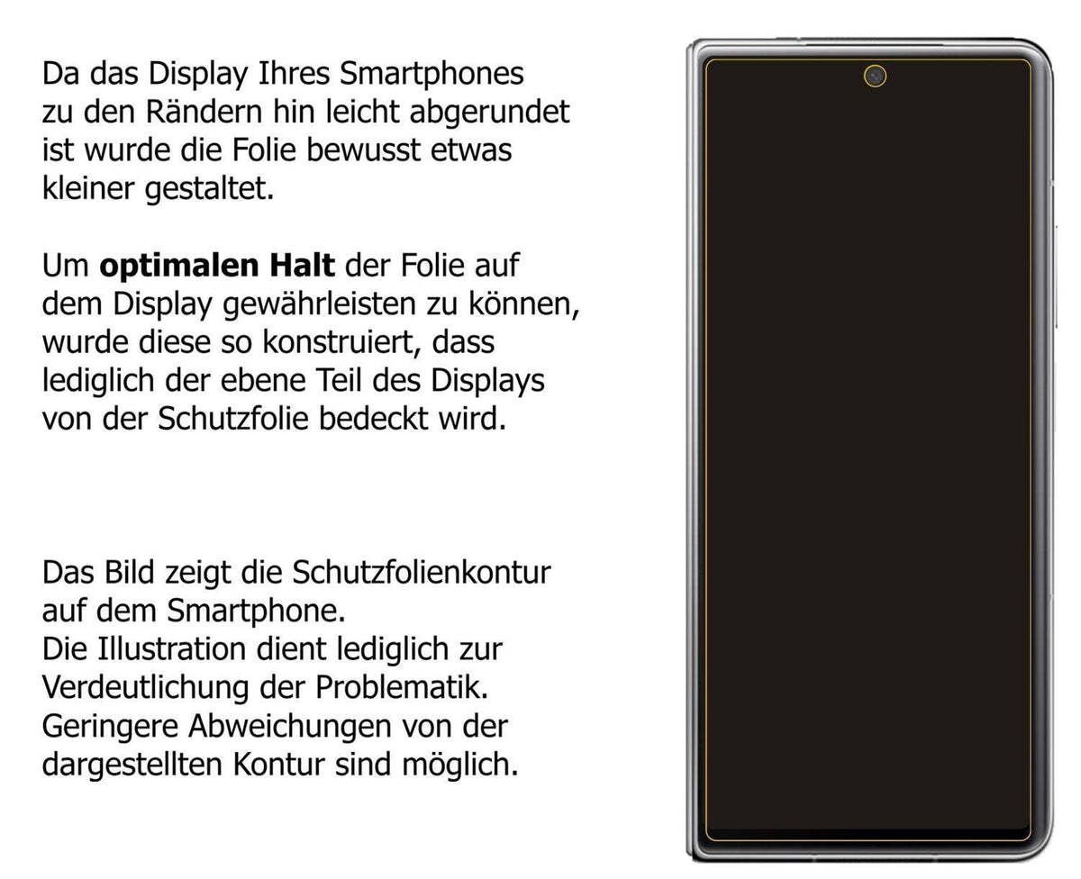 5x Schutzfolie klar für Honor Magic V Rückseite Di (5)