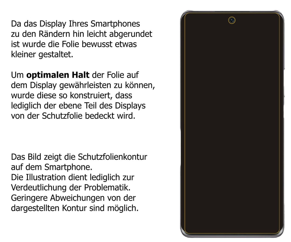 5x Schutzfolie klar für Honor 60 Display-Schutzfol (5)