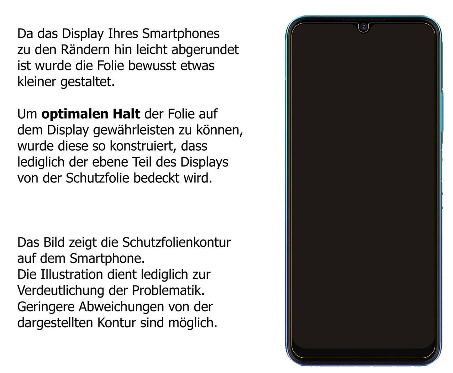 5x Schutzfolie klar für ZTE Blade V30 Vita Display (5)