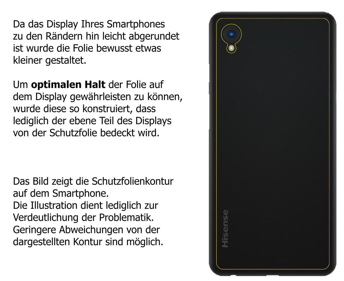 5x Schutzfolie klar für HiSense A5 Rückseite Displ (5)