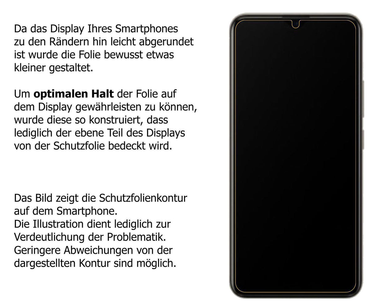 1x Schutzfolie matt für Vivo Y19 Display-Schutzfol (6)