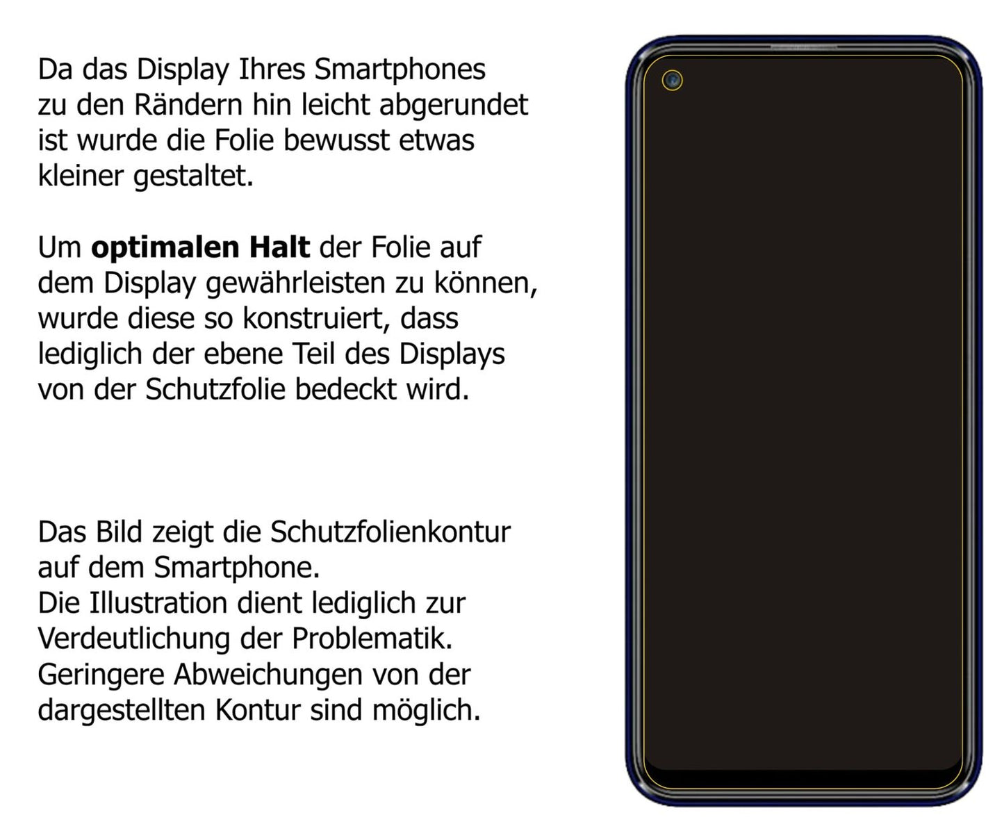 Schutzfolie mit optimaler Passform, zur Verwendung mit Hüllen geeignet