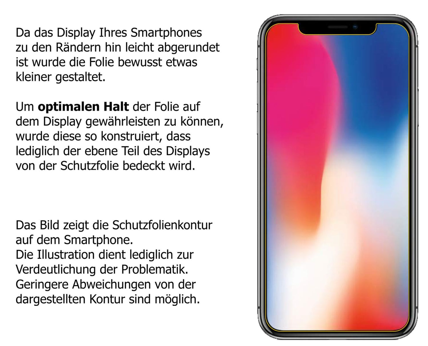 Schutzfolie mit optimaler Passform, zur Verwendung mit Hüllen geeignet