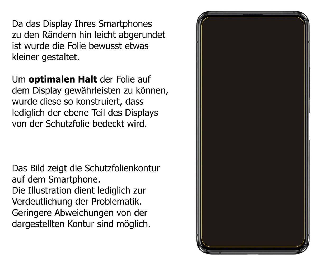 Schutzfolie mit optimaler Passform, zur Verwendung mit Hüllen geeignet