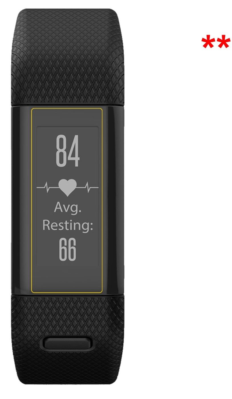 Dünne und klare Folie passend zugeschnitten für Garmin Approach X40
