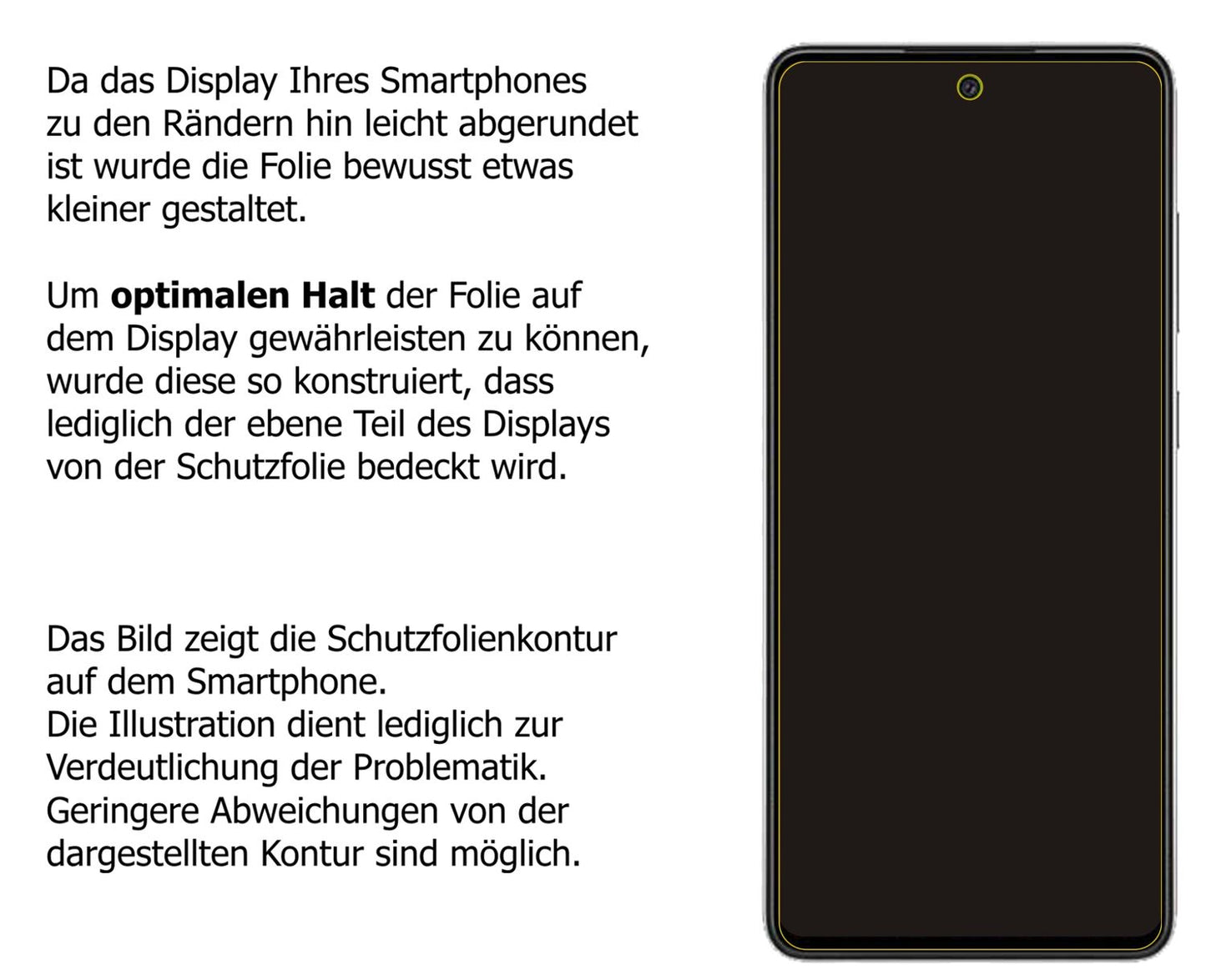 Schutzfolie mit optimaler Passform, zur Verwendung mit Hüllen geeignet