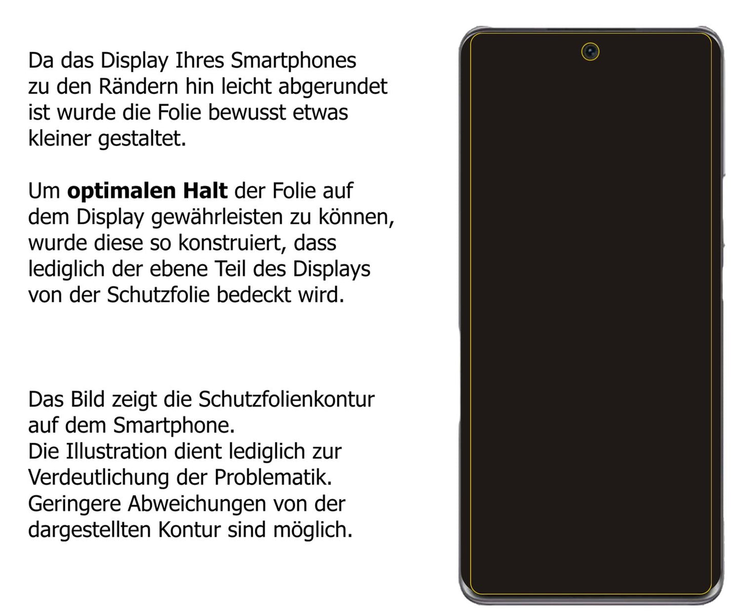 Schutzfolie mit optimaler Passform, zur Verwendung mit Hüllen geeignet