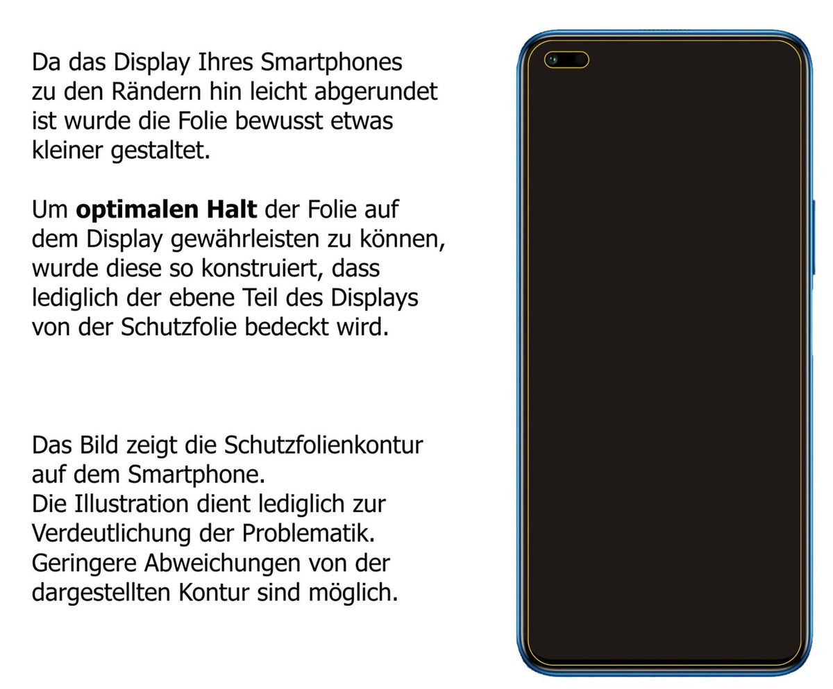Schutzfolie mit optimaler Passform, zur Verwendung mit Hüllen geeignet