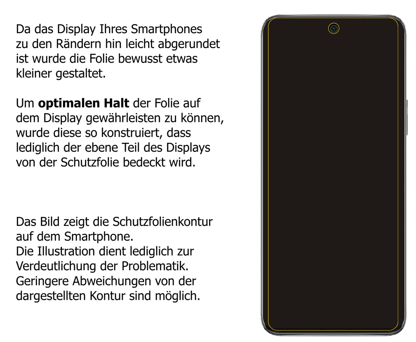 Schutzfolie mit optimaler Passform, zur Verwendung mit Hüllen geeignet