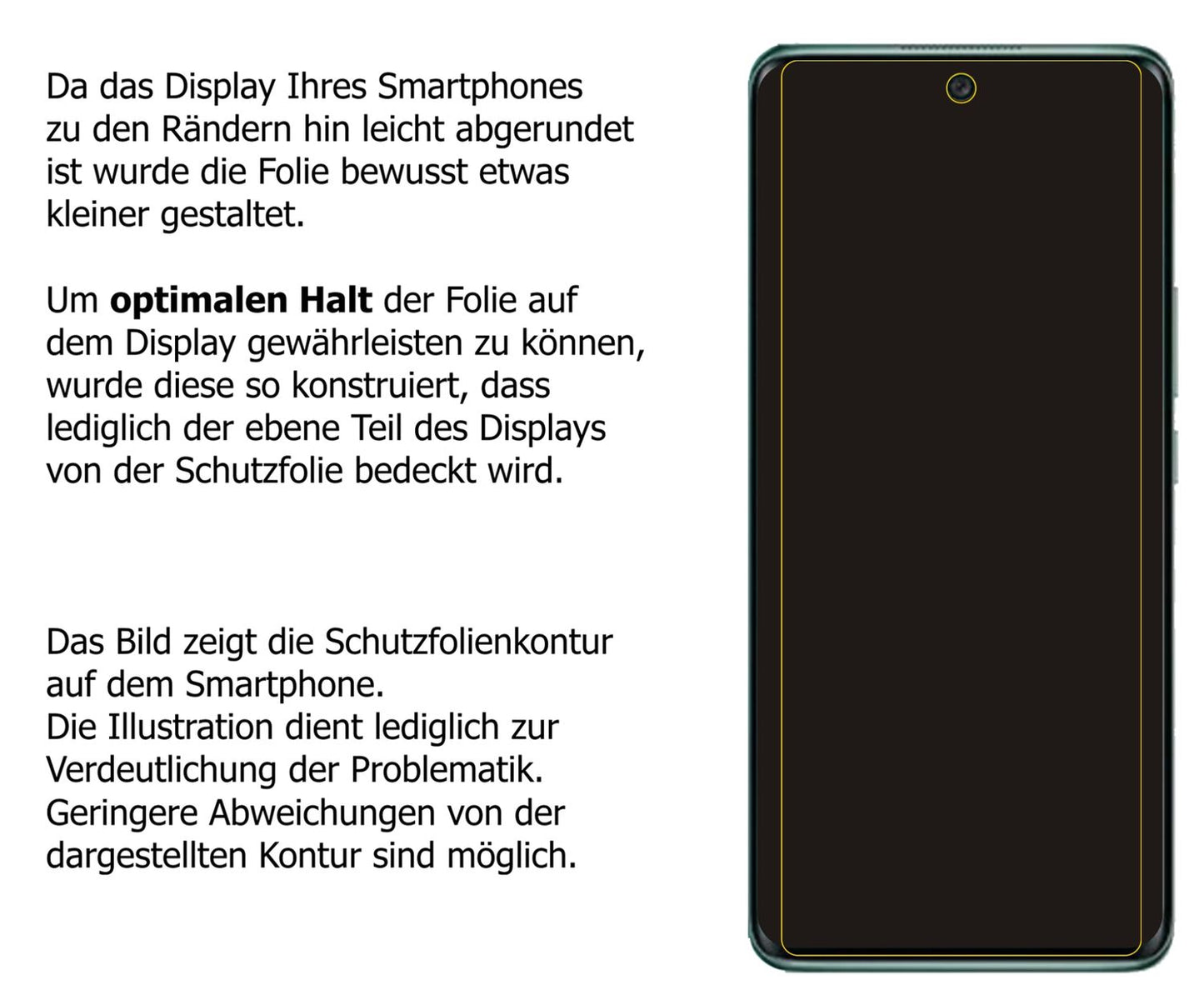 Schutzfolie mit optimaler Passform, zur Verwendung mit Hüllen geeignet