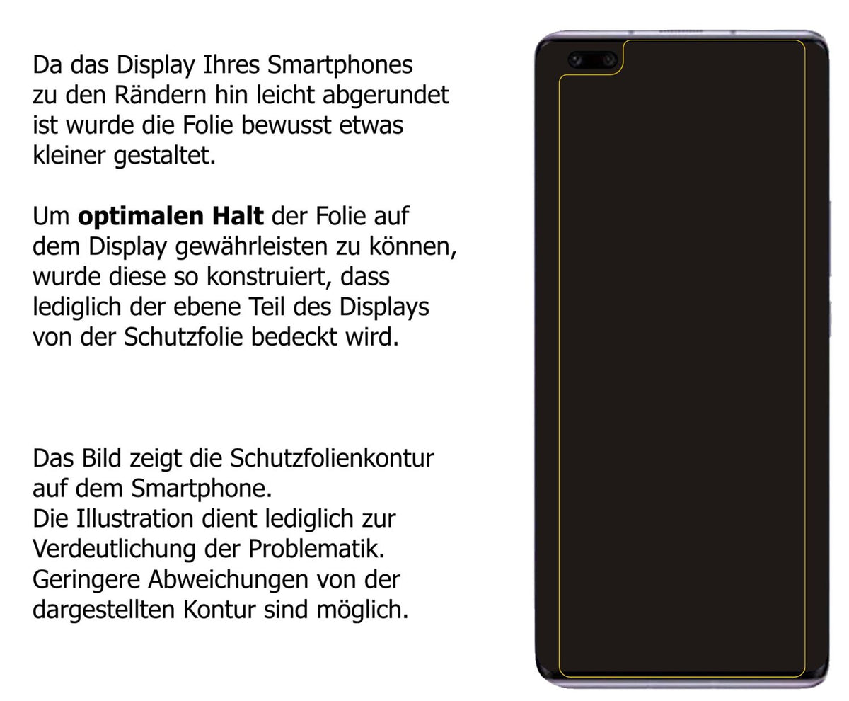 Schutzfolie mit optimaler Passform, zur Verwendung mit Hüllen geeignet