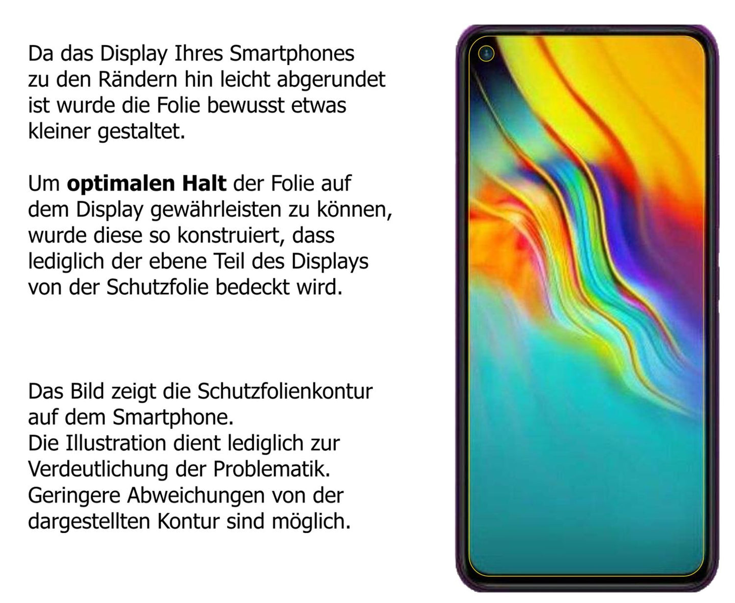 Schutzfolie mit optimaler Passform, zur Verwendung mit Hüllen geeignet